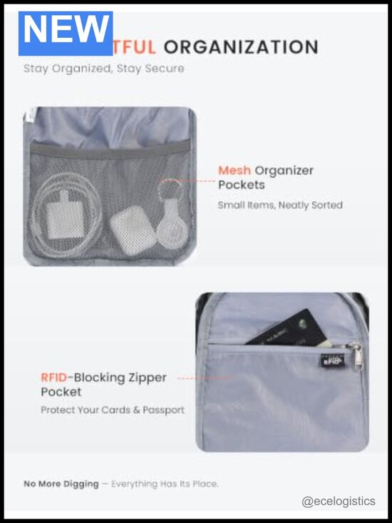 RFID Anti Theft Sling Bag Crossbody Backpack Travel Daypack main image 5